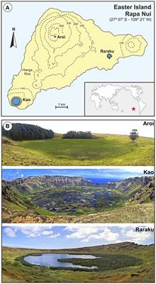 CLAFS, a Holistic Climatic-Ecological-Anthropogenic Hypothesis on Easter Island's Deforestation and Cultural Change: Proposals and Testing Prospects